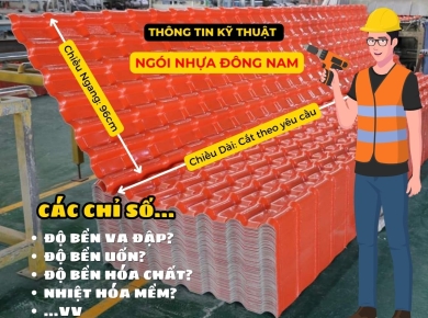 Thông Số Kỹ Thuật Ngói Nhựa 