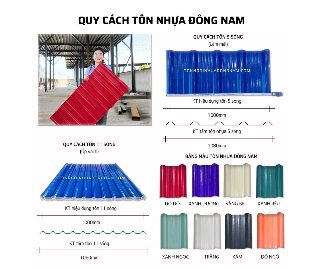 Tôn nhựa