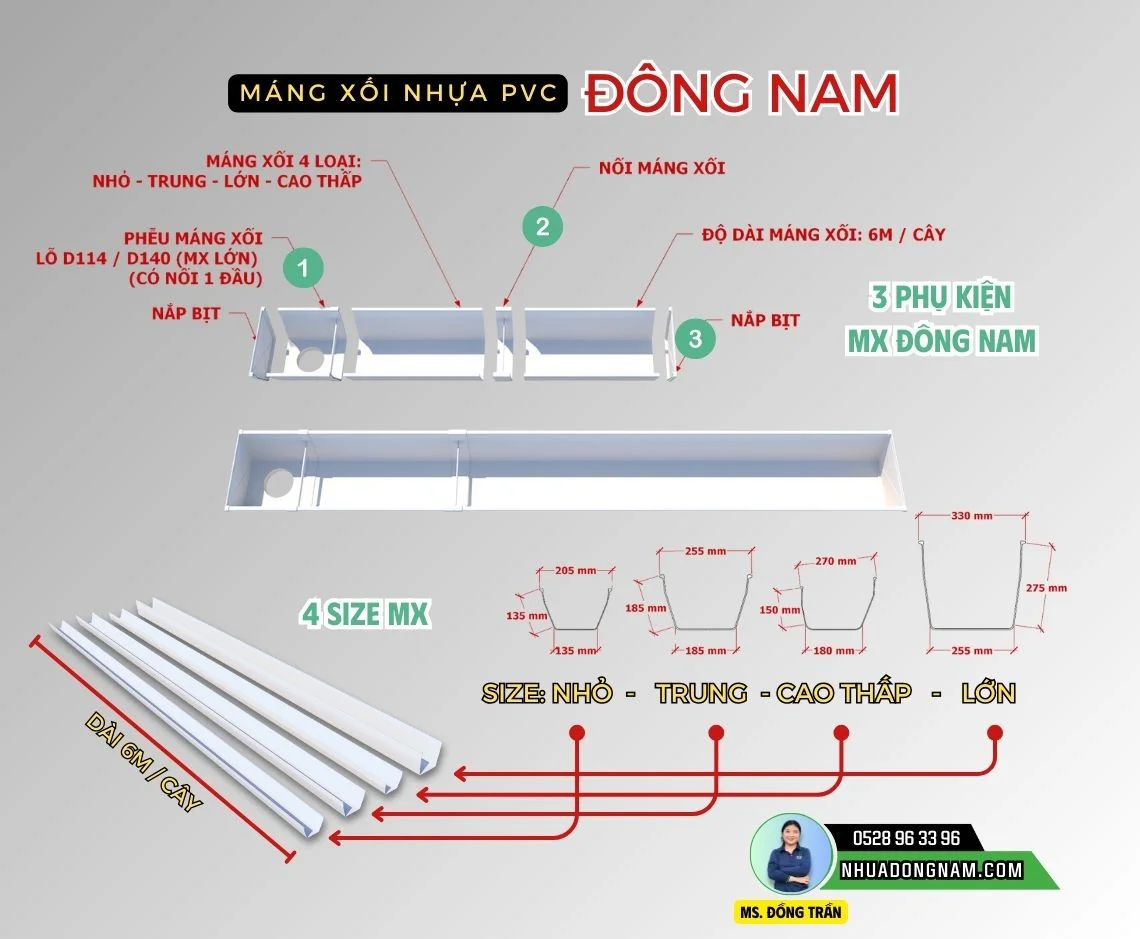 Máng xối nhựa